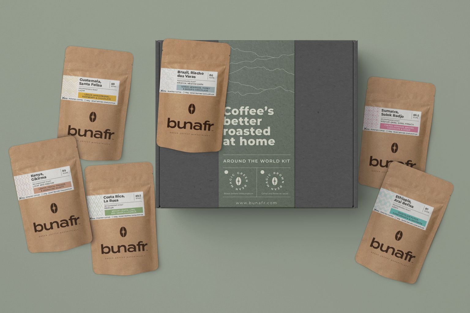 Around The World Coffee Tasting Kit