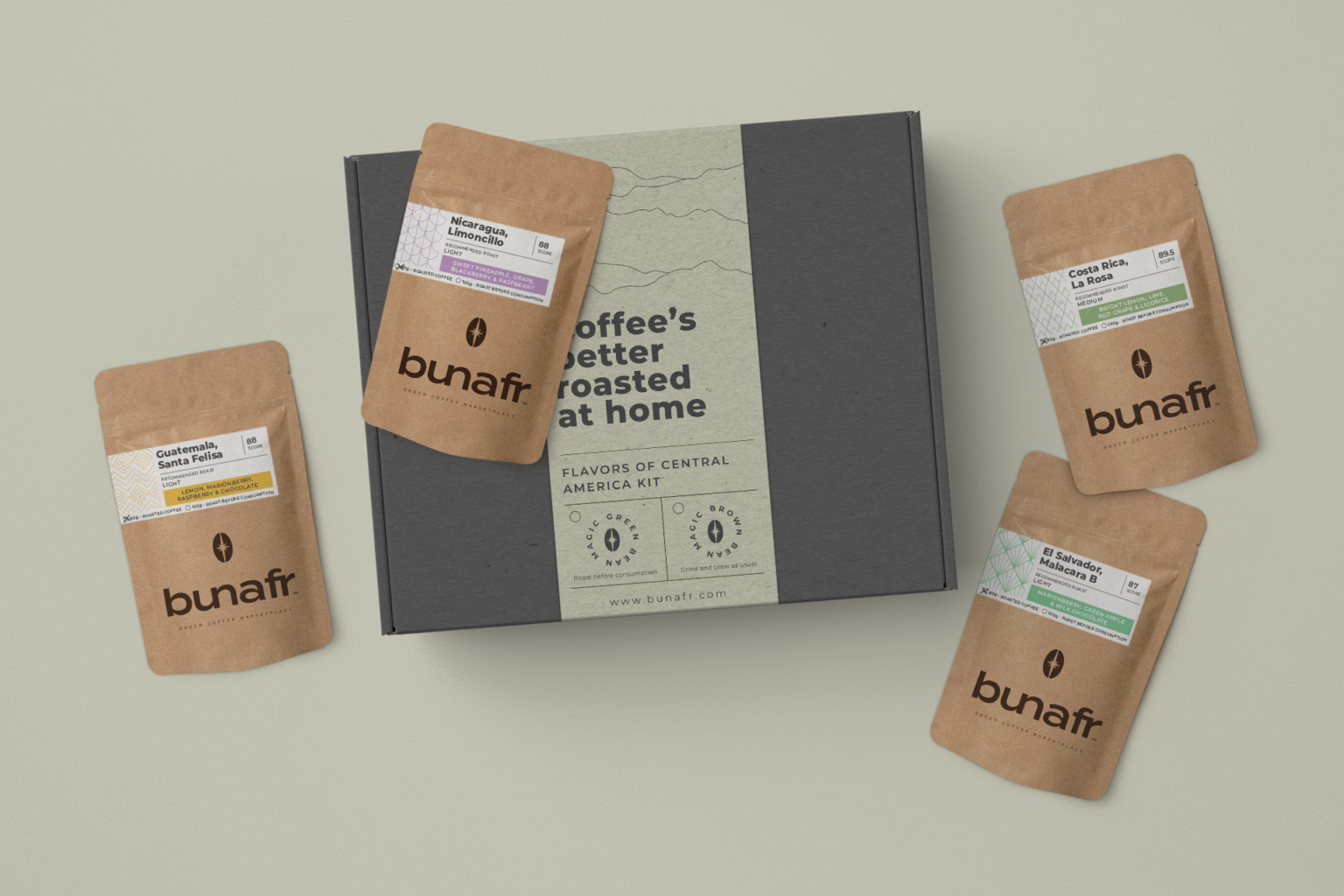 Shop Single Origin Coffee Tasting Kits