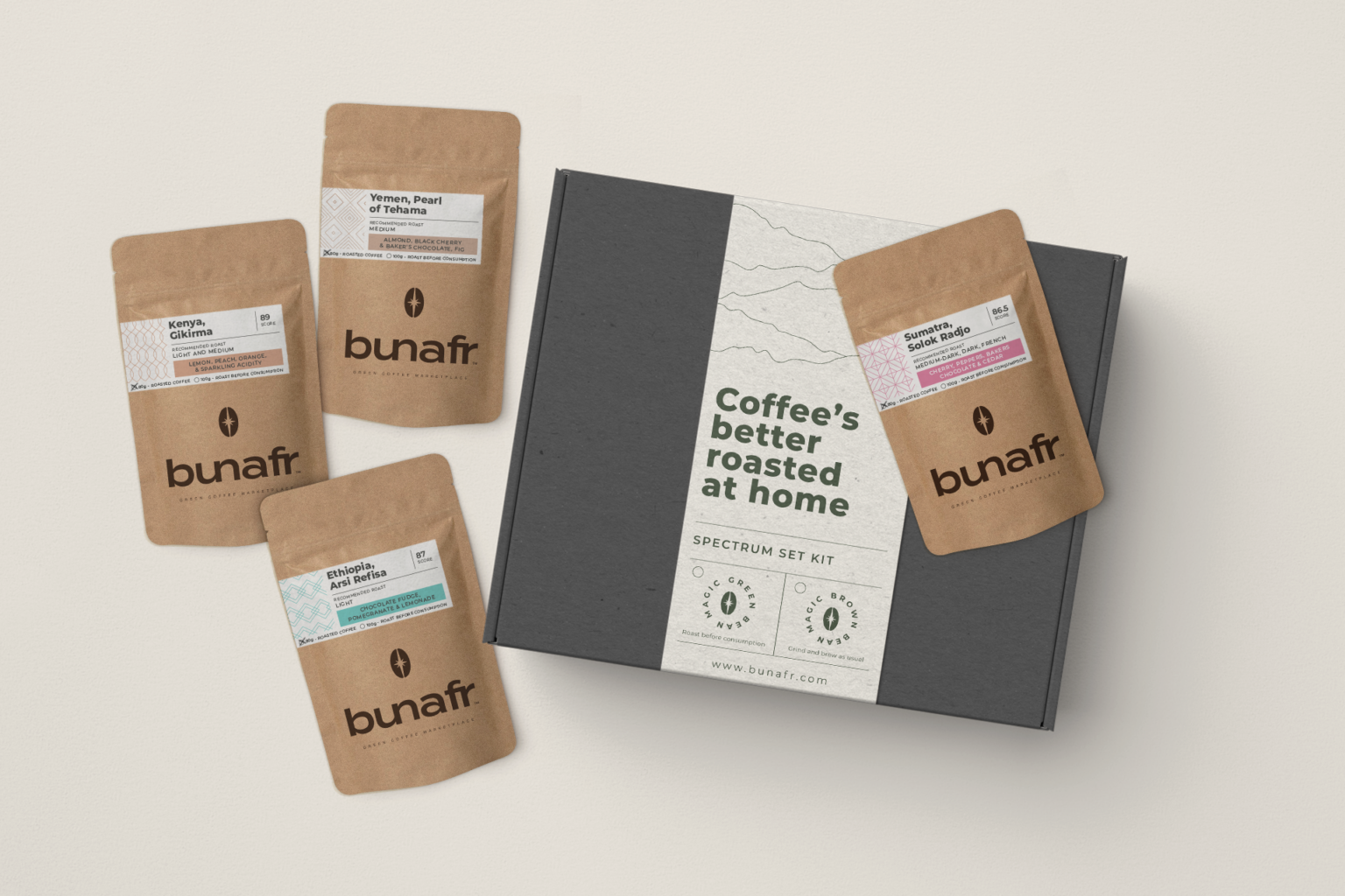 Shop Single Origin Coffee Tasting Kits