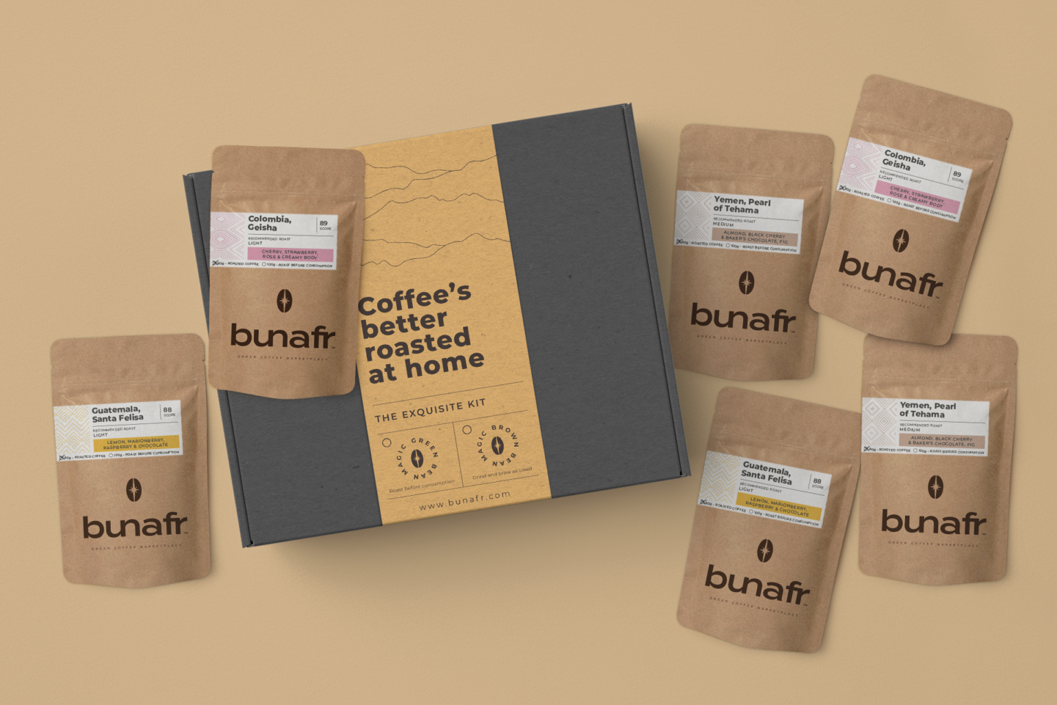Shop Single Origin Coffee Tasting Kits